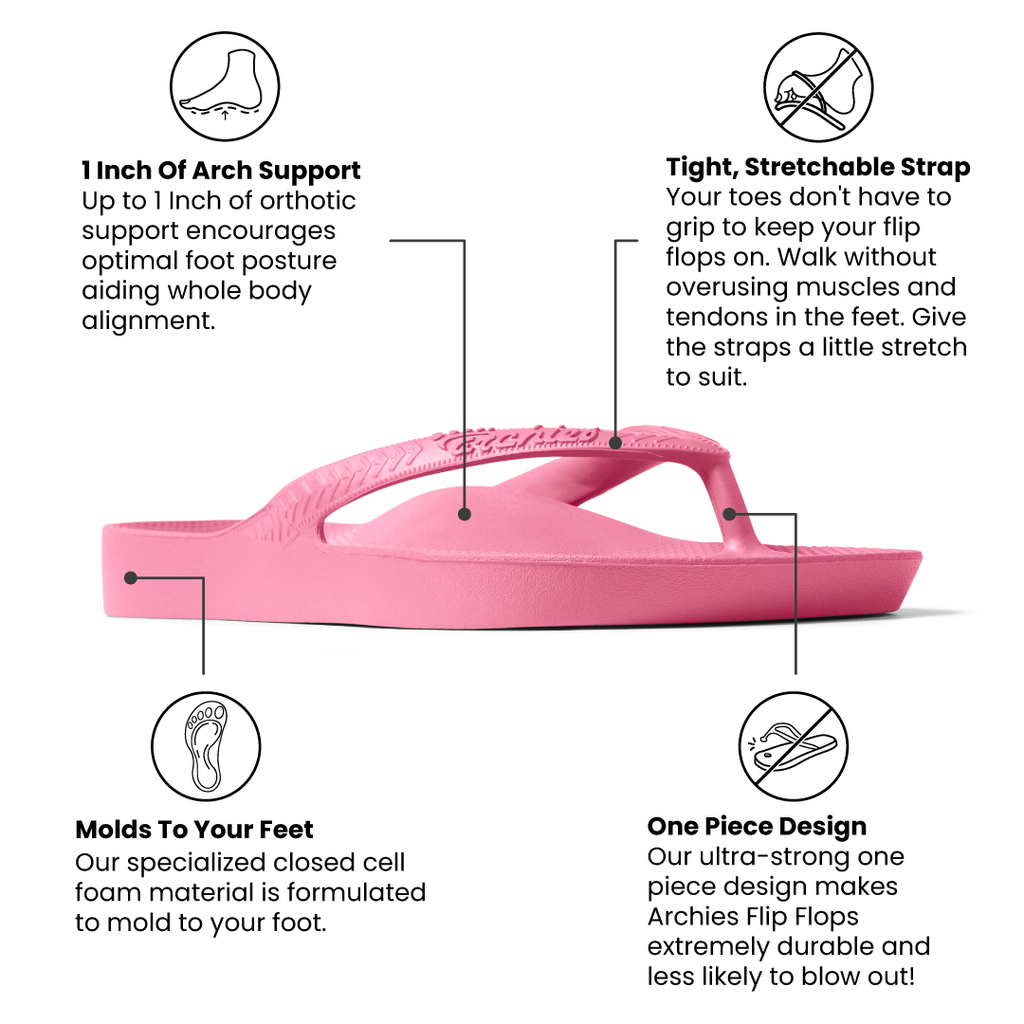 Hot Pink flip flop with features highlighted on a white background